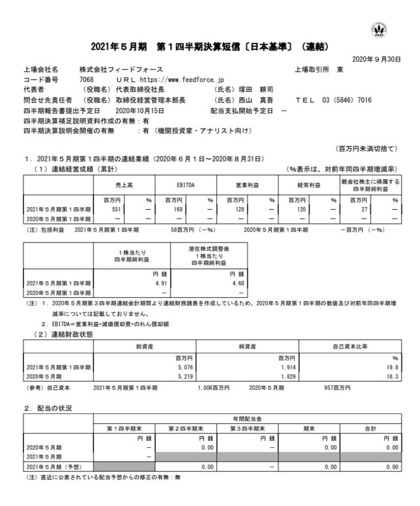 フィードフォース 7068 の決算まとめ 9月30日第1四半期決算発表 株の注目銘柄や気になるニュース