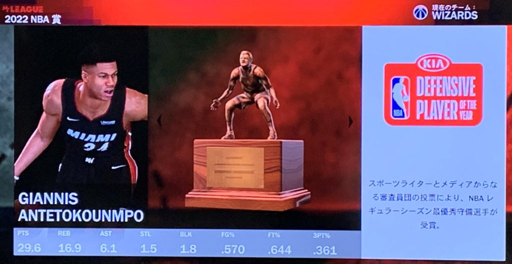 Nba2k21マイリーグ ウィザーズ2021 22シーズンシミュレーション結果 スポーツroots
